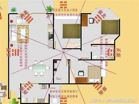 家裏財位|每日風水：家裏財位在哪裏？如何找財位？